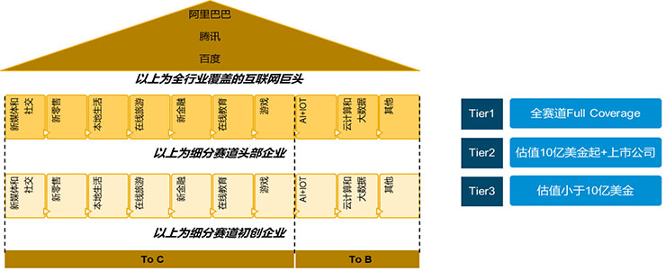 新館肺炎疫情下互聯(lián)網(wǎng)企業(yè)如何提升管理能效及業(yè)務(wù)發(fā)展建議