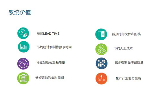芯片設(shè)計(jì)行業(yè)公司為什么選擇SAP系統(tǒng)進(jìn)行管理？