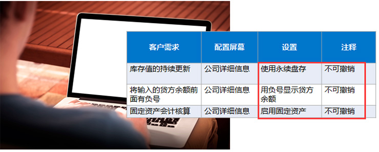 SAP Business One初始化要點(diǎn):不可撤銷(xiāo)設(shè)置